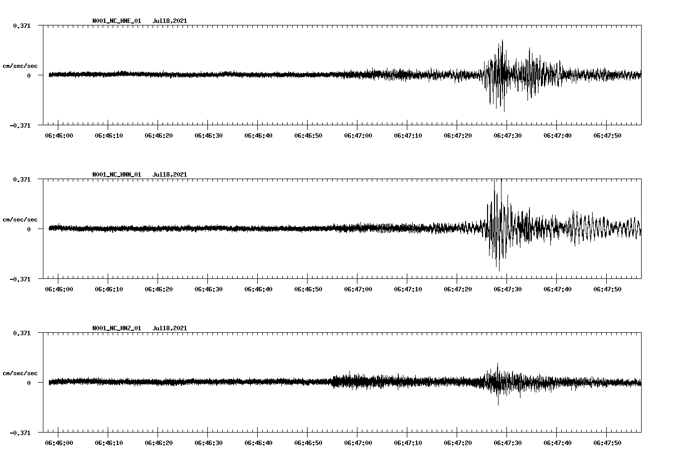 waveform image