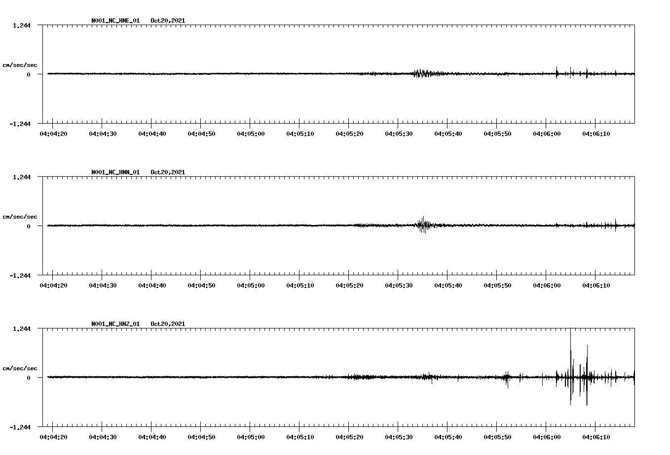 waveform image