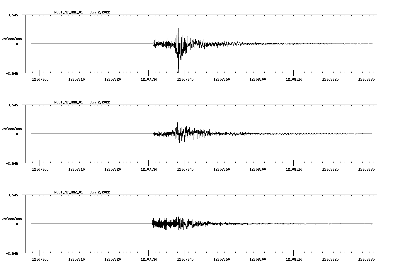 waveform image