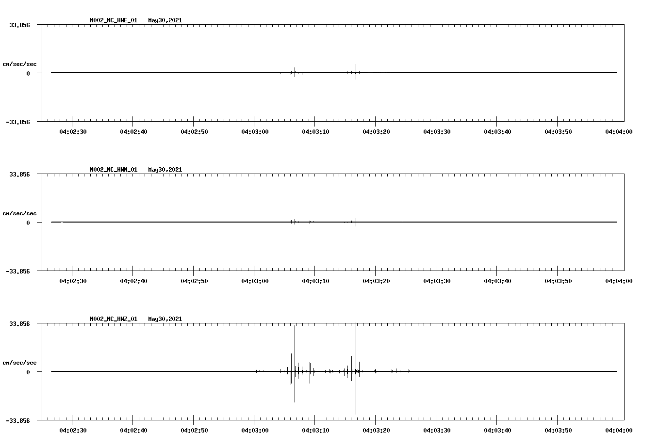 waveform image
