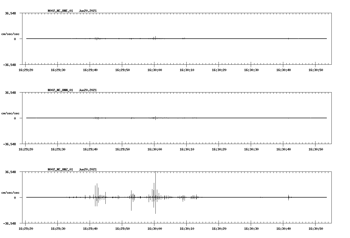 waveform image