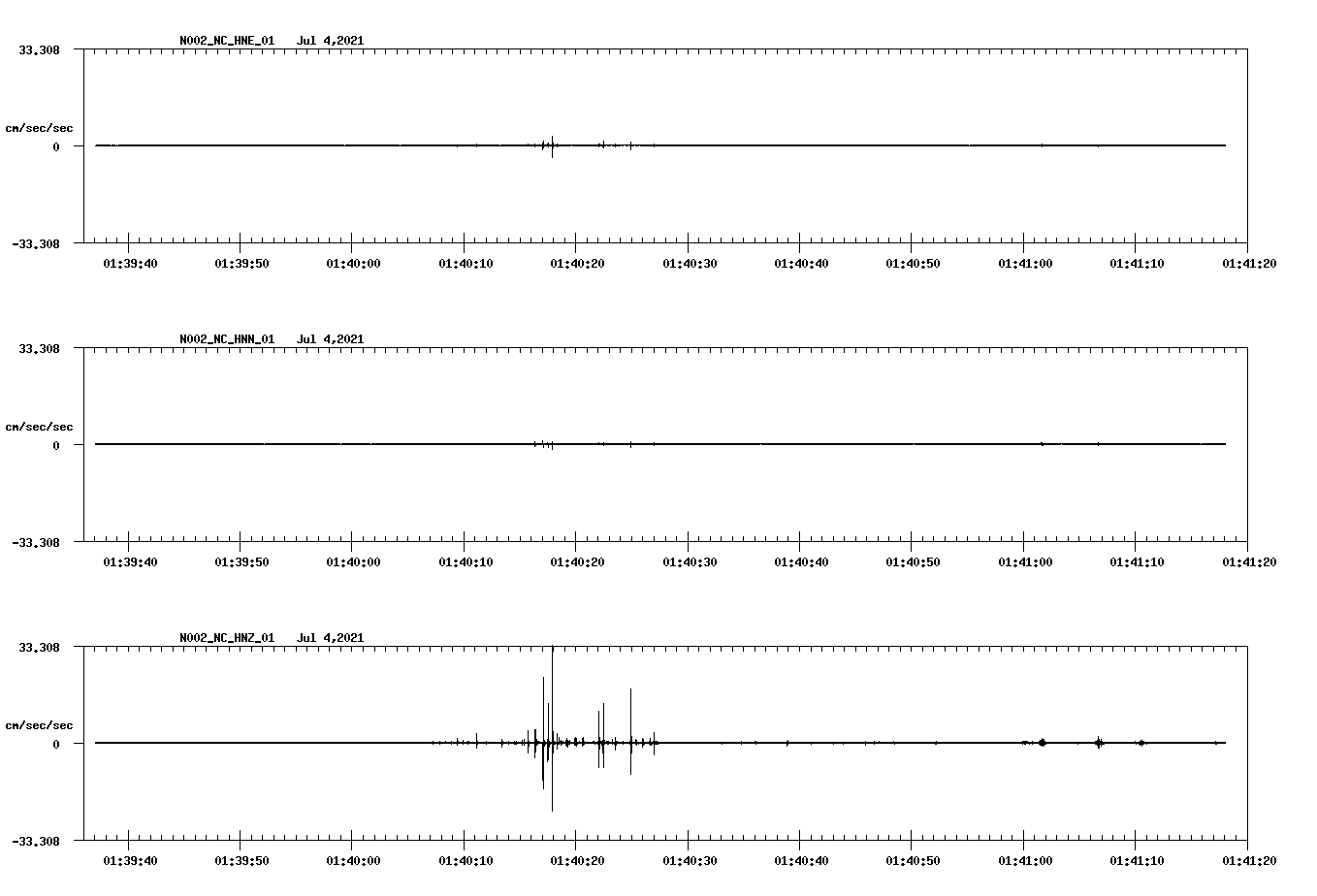 waveform image