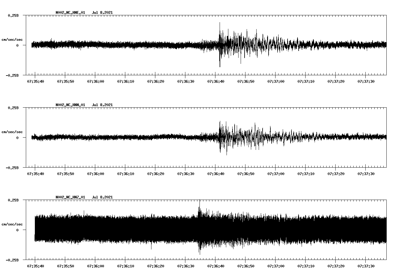 waveform image