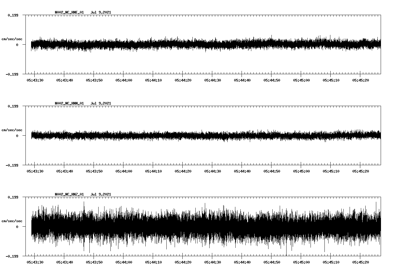 waveform image
