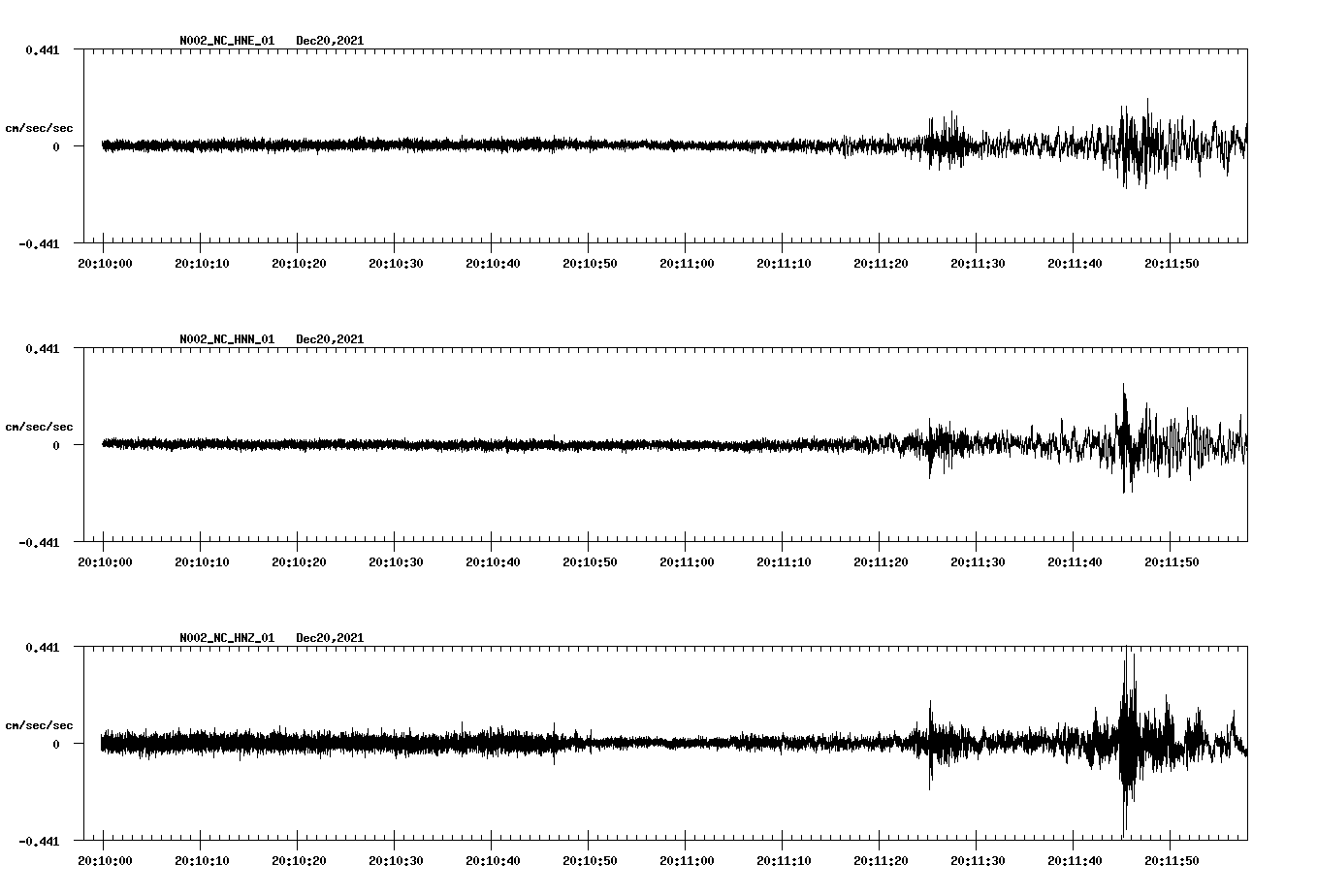 waveform image