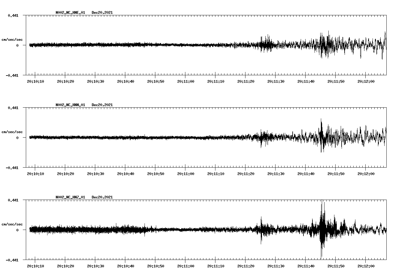 waveform image
