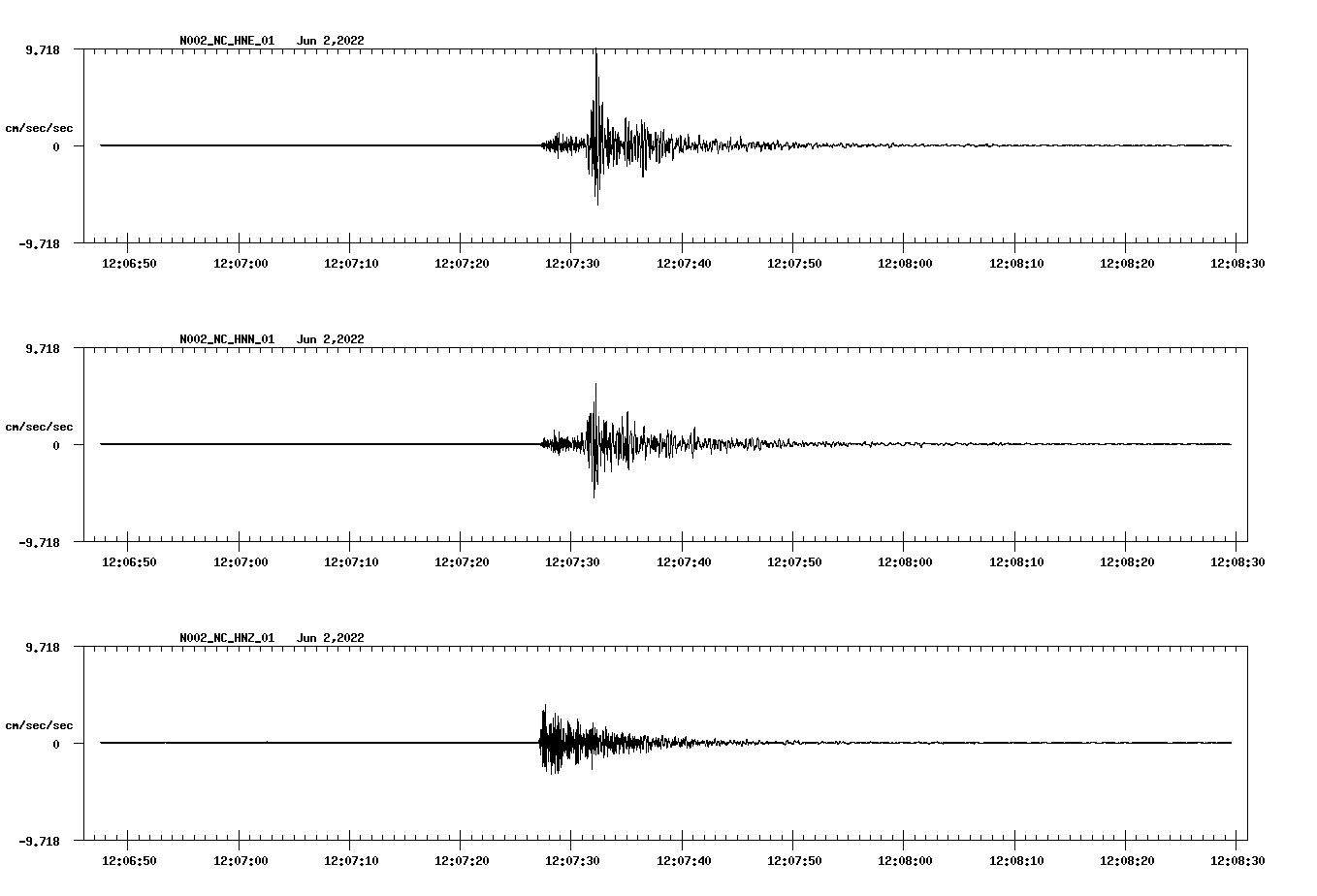 waveform image