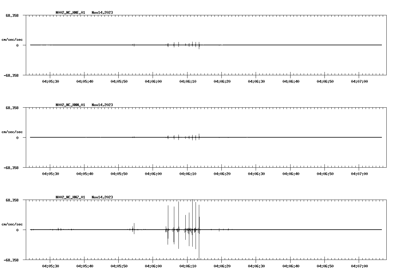 waveform image