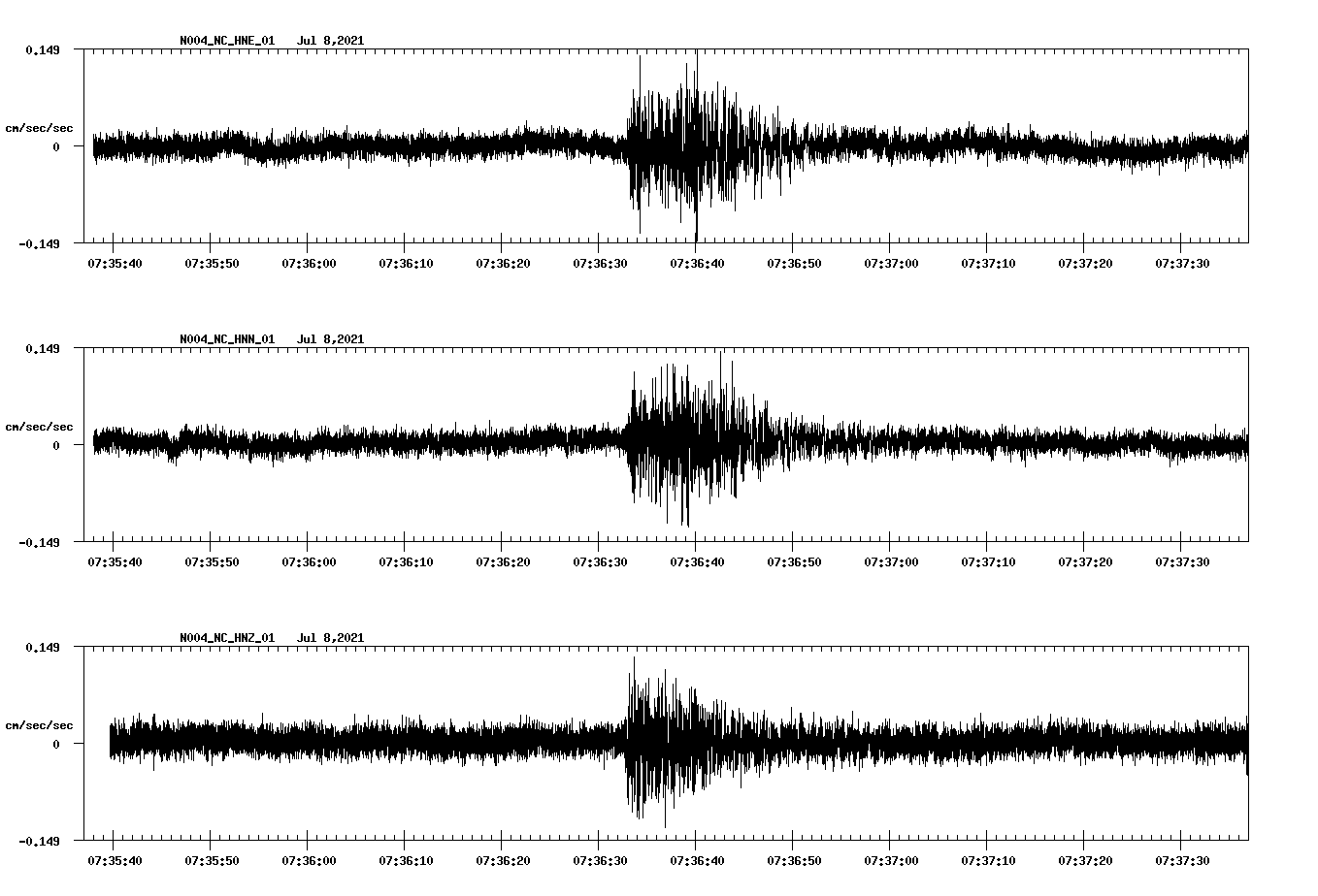 waveform image