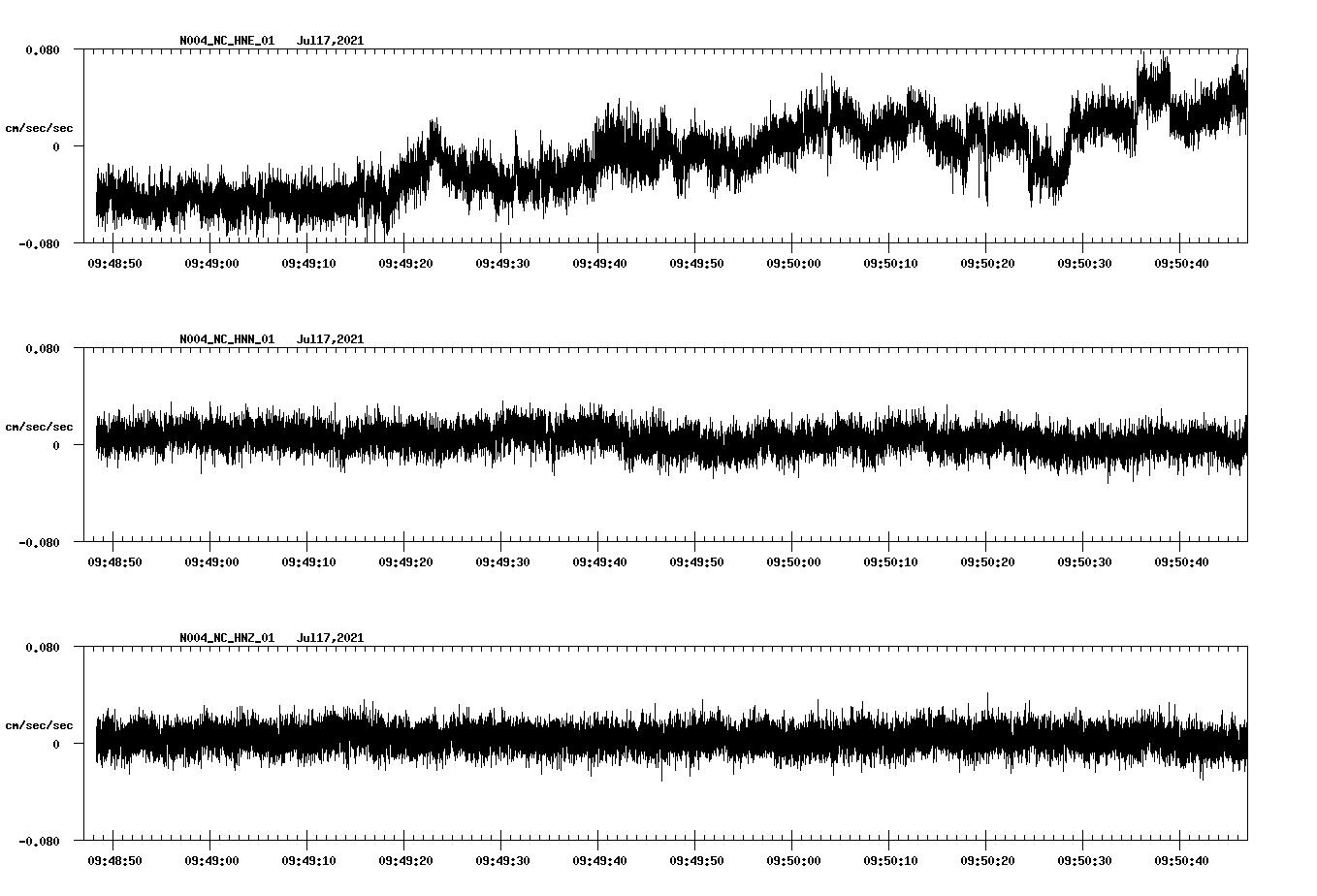 waveform image