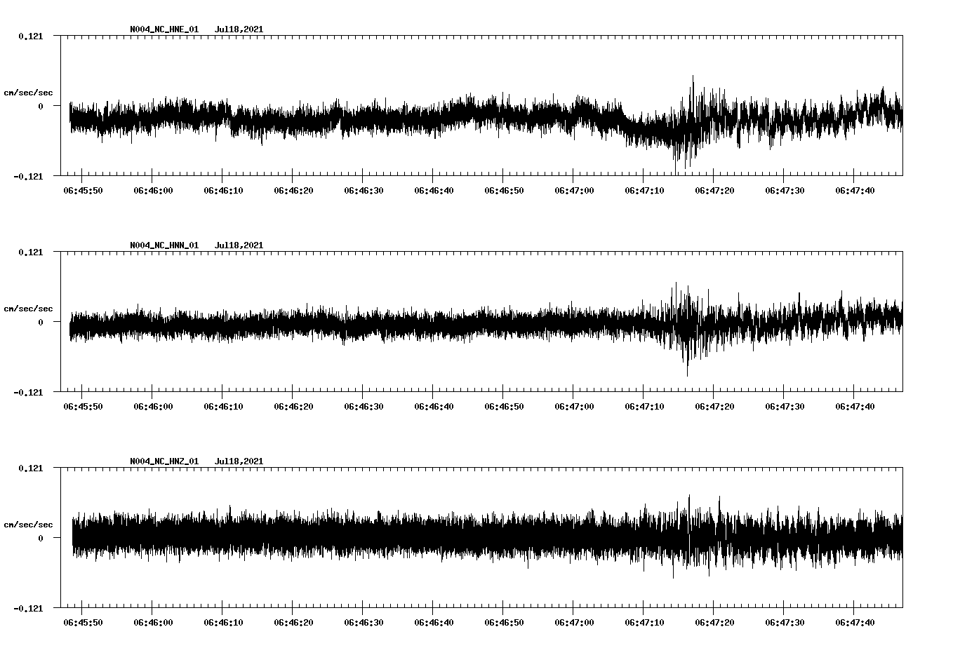 waveform image