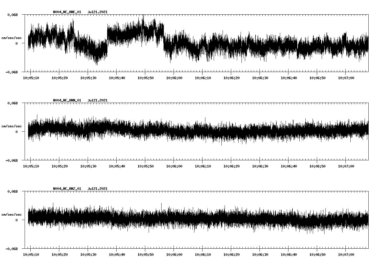 waveform image