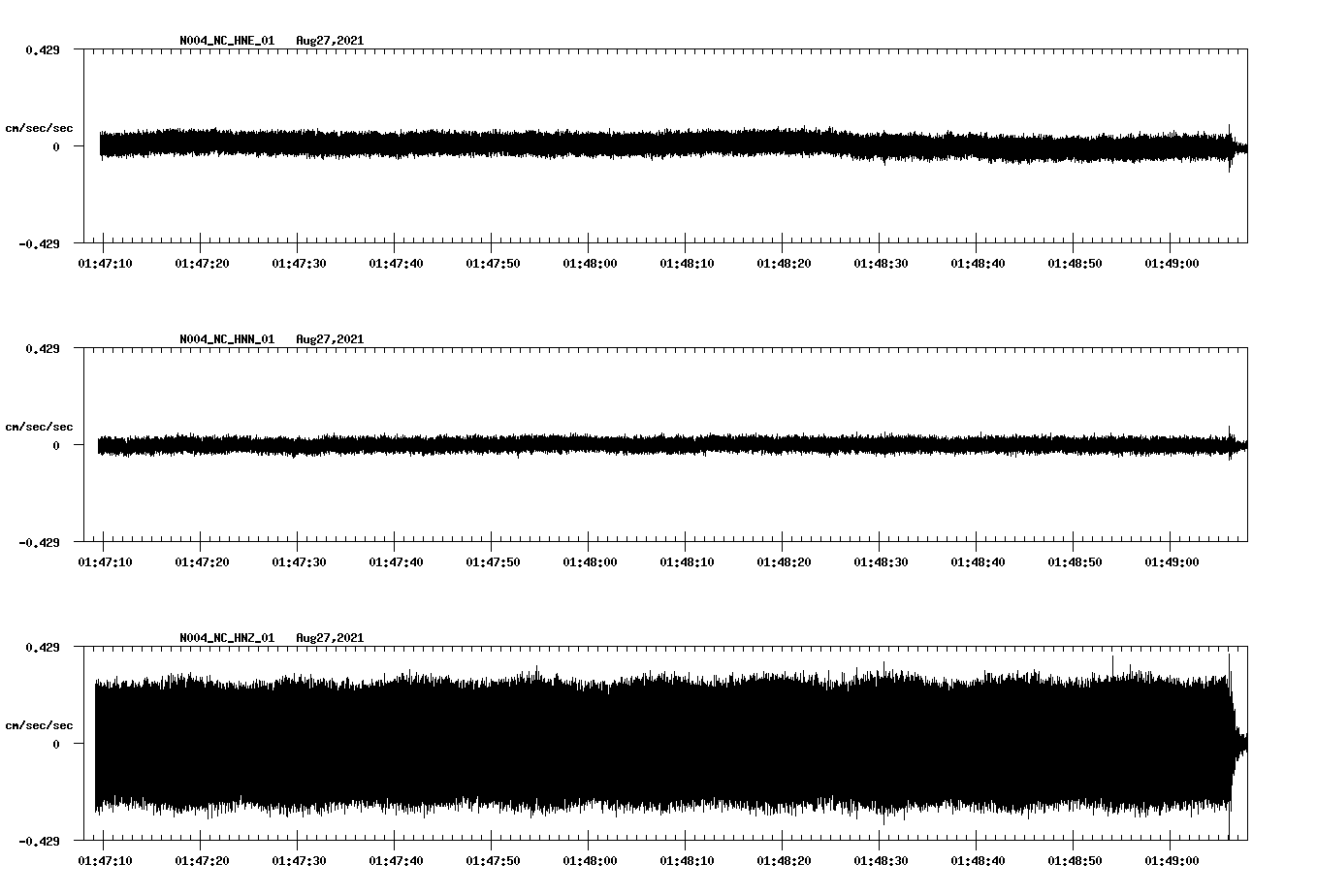 waveform image
