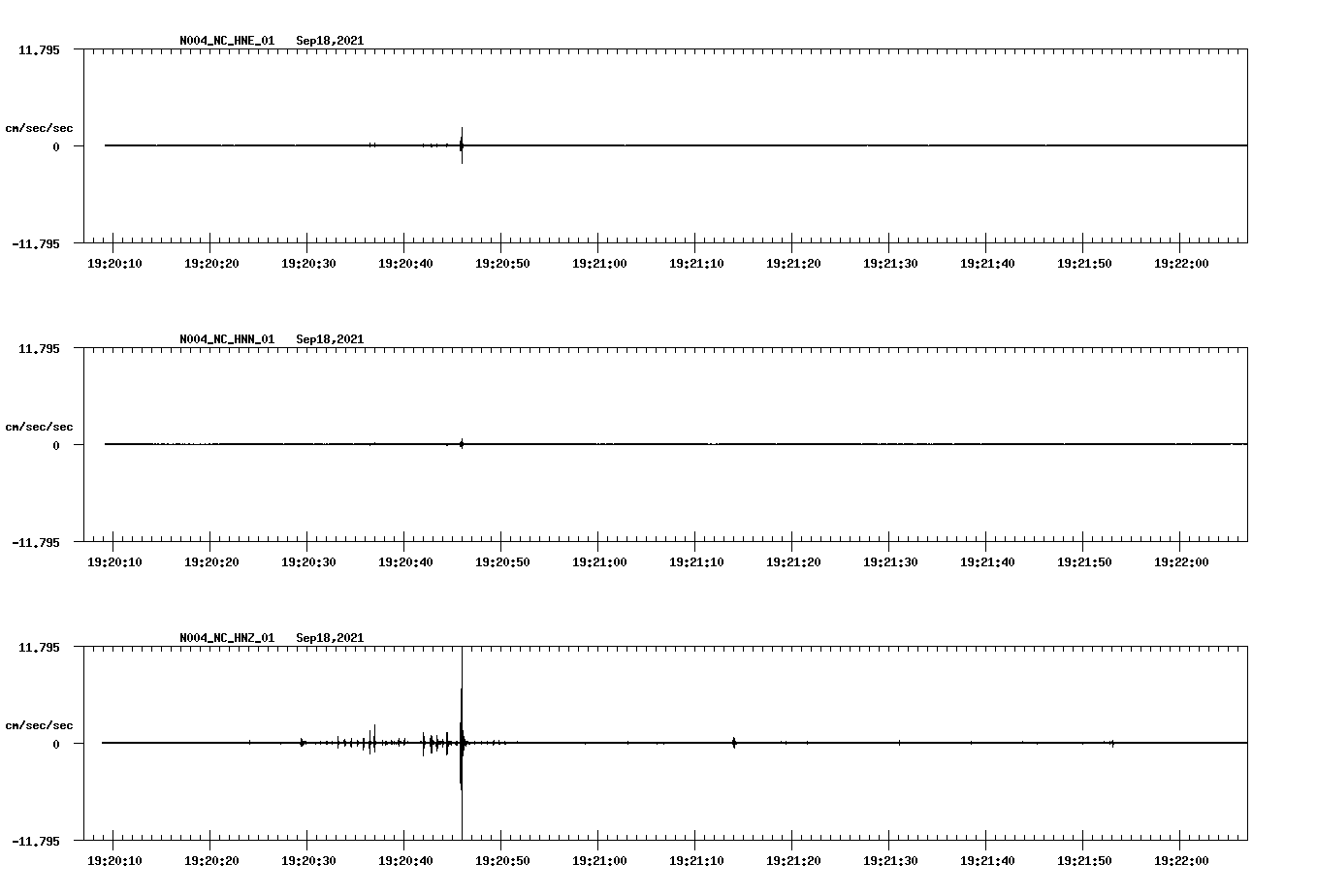 waveform image