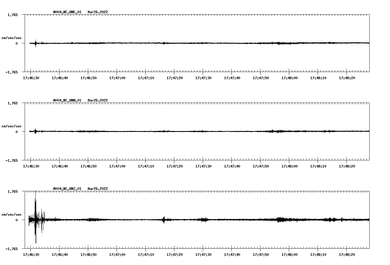 waveform image