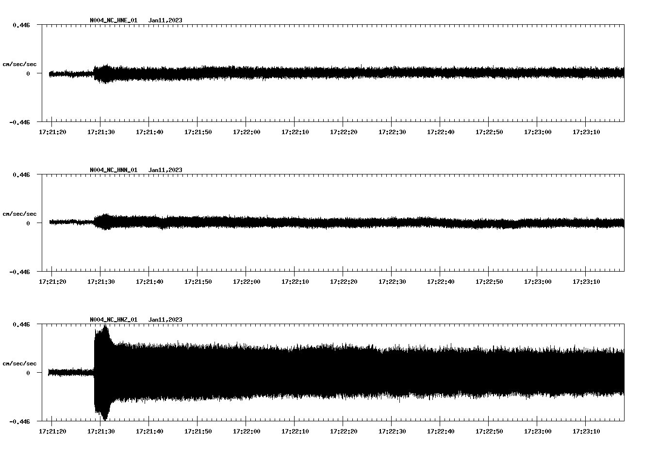 waveform image