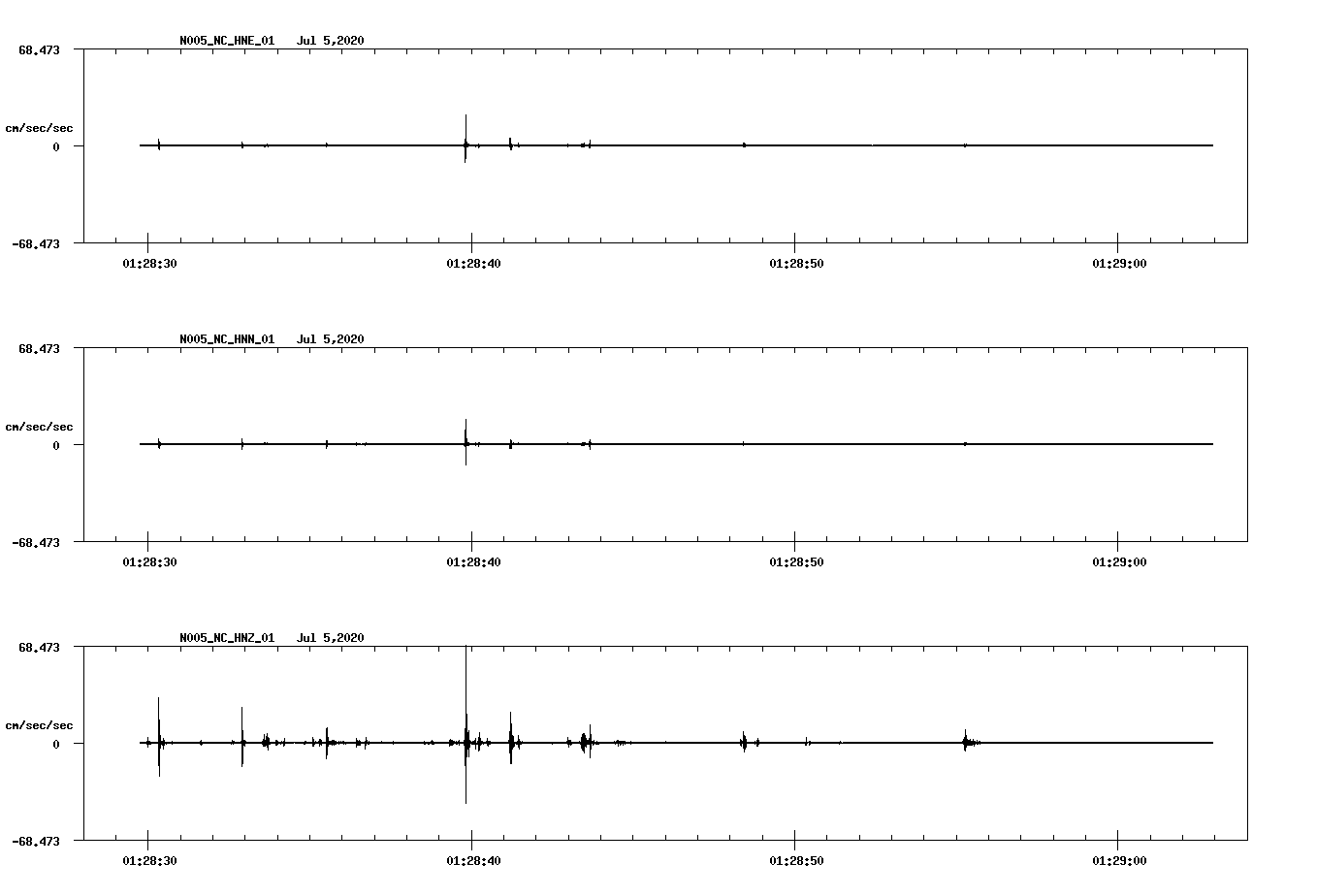 waveform image
