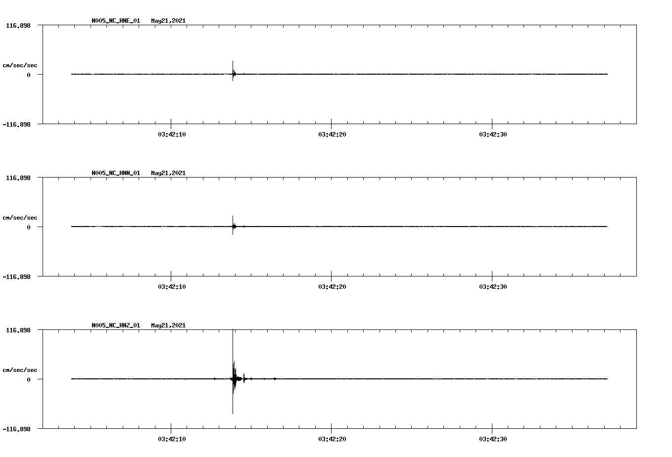 waveform image