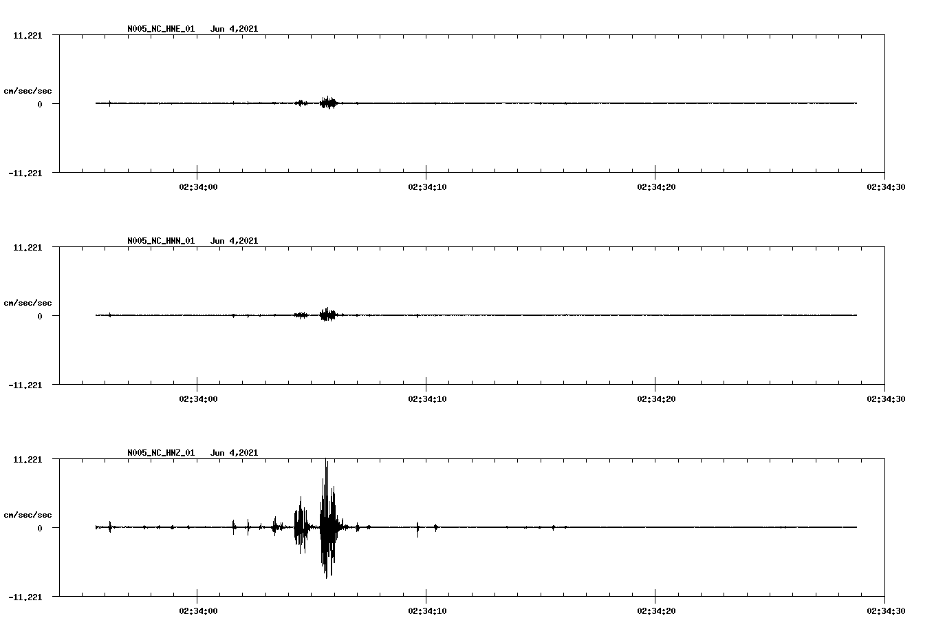 waveform image