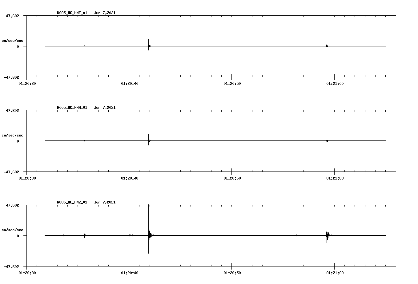 waveform image