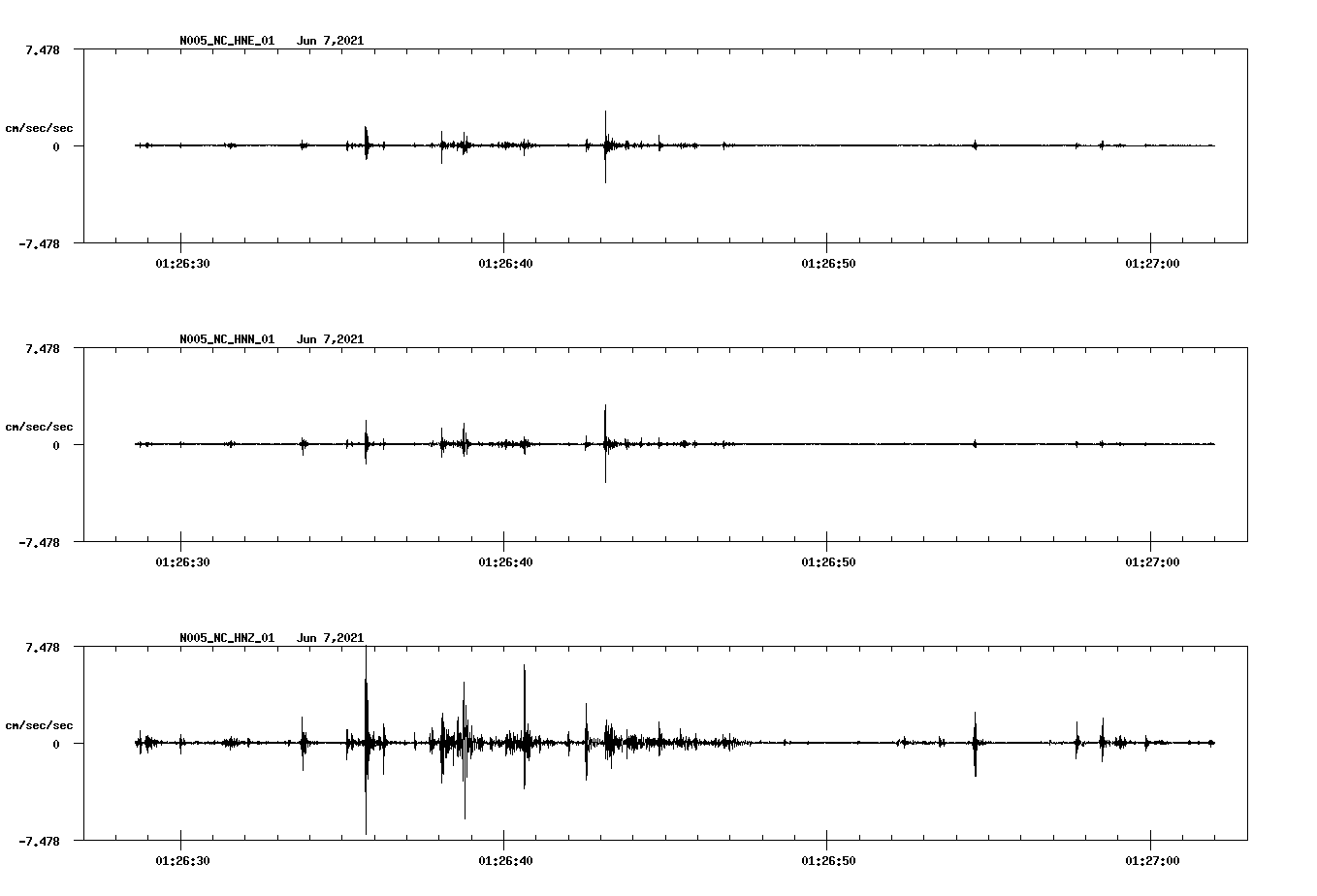 waveform image