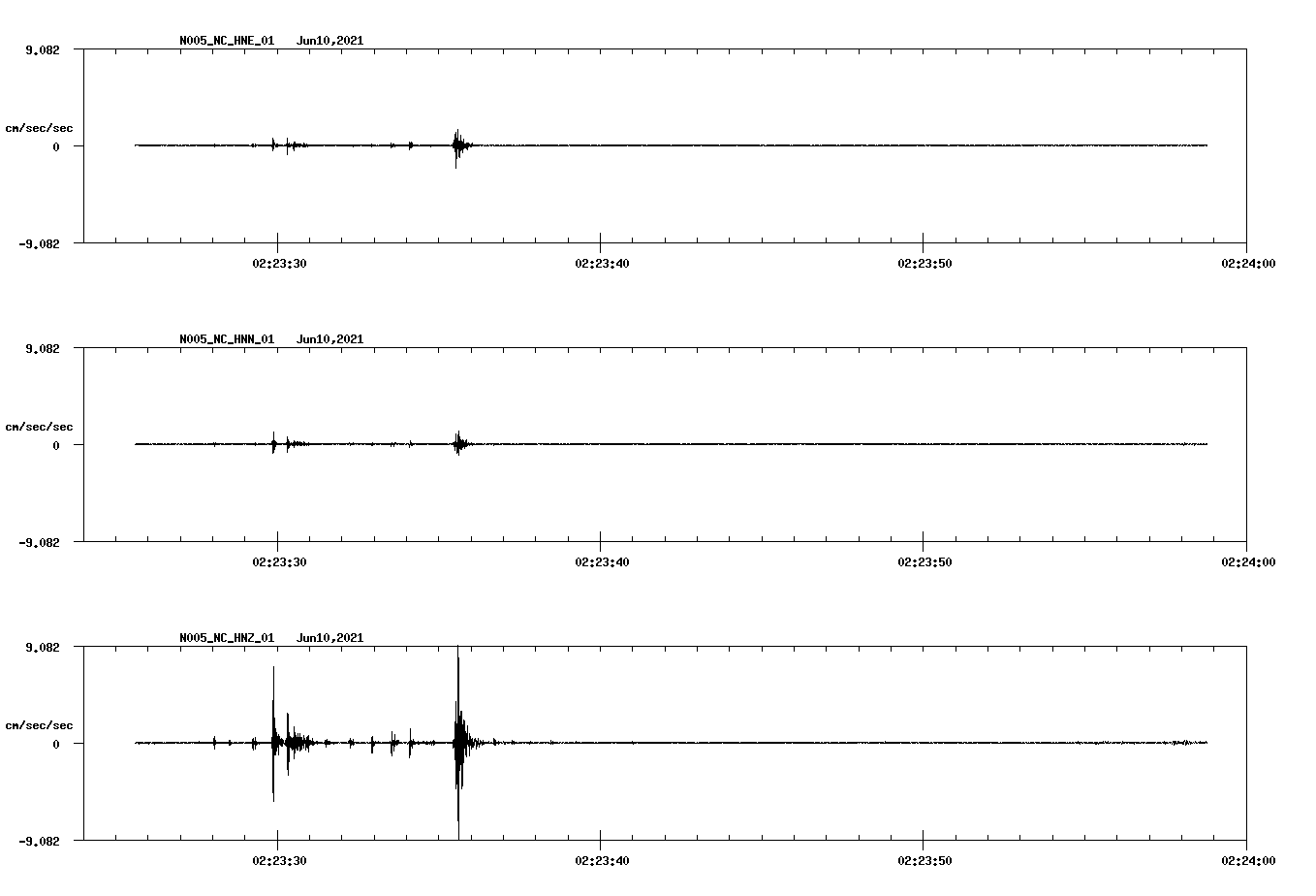 waveform image