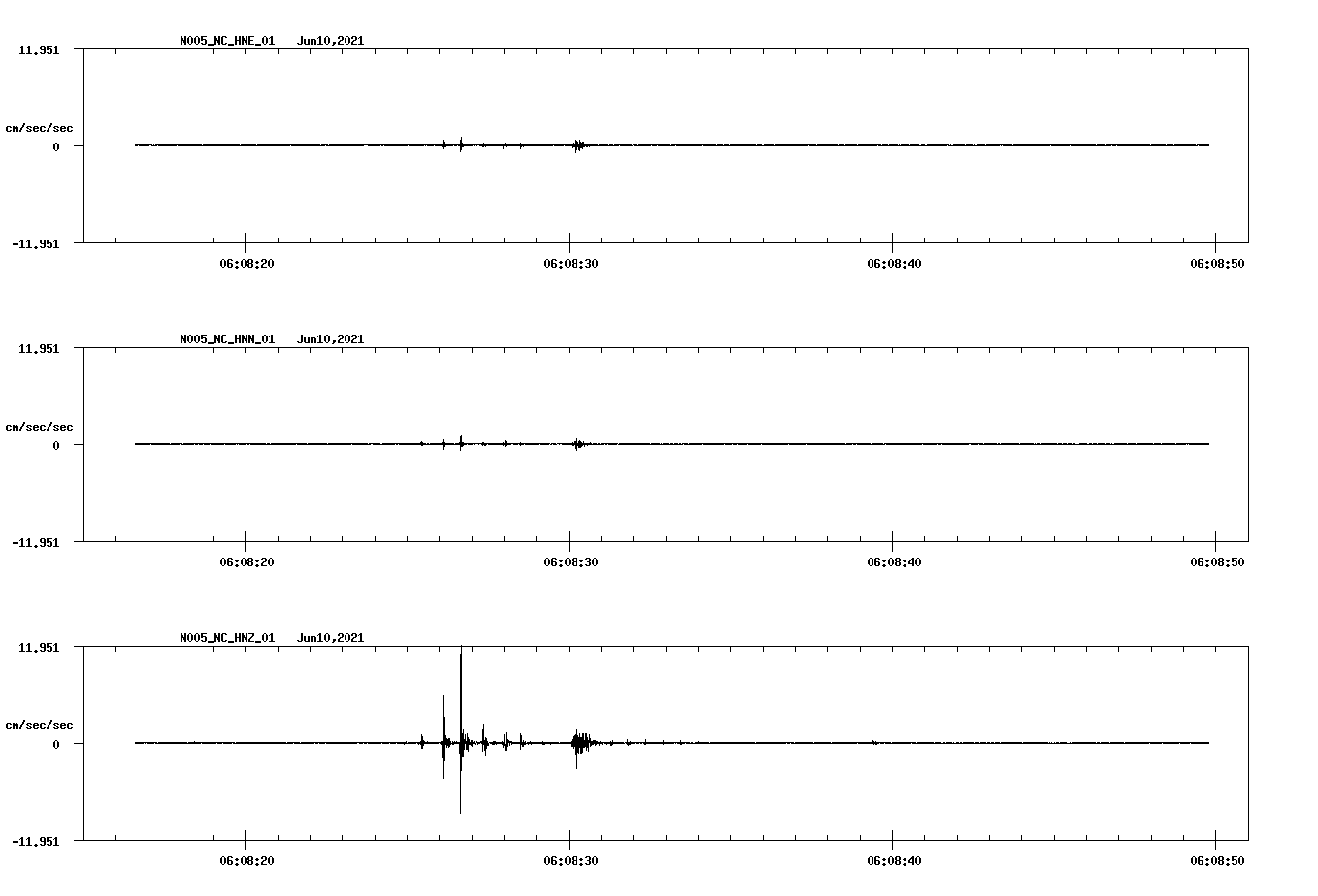 waveform image