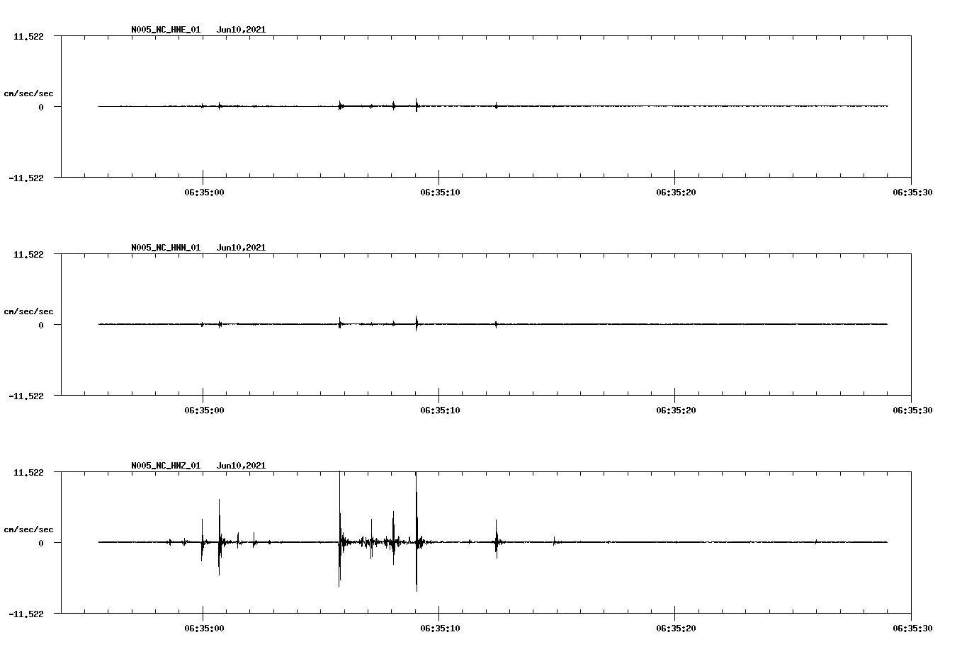 waveform image