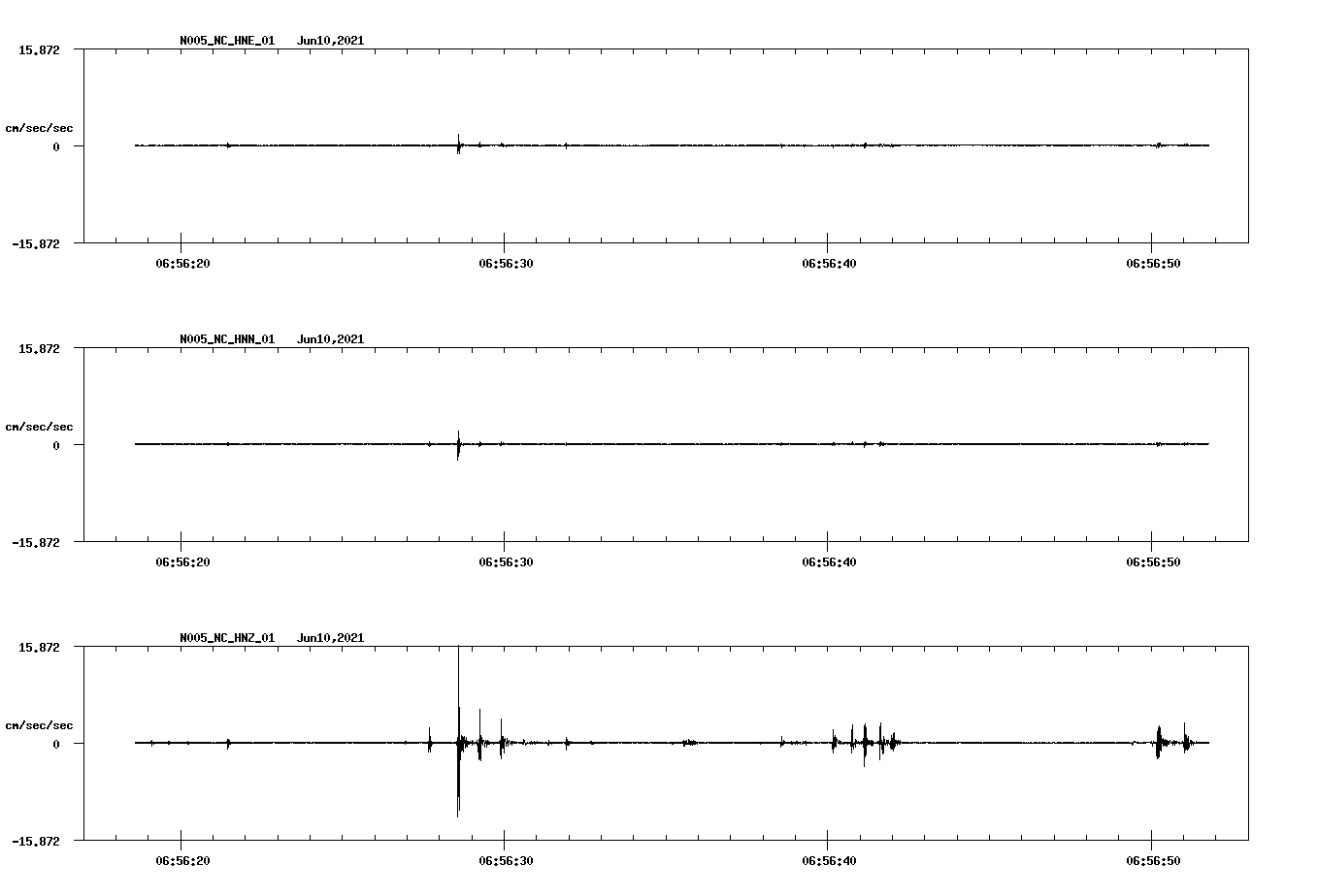 waveform image