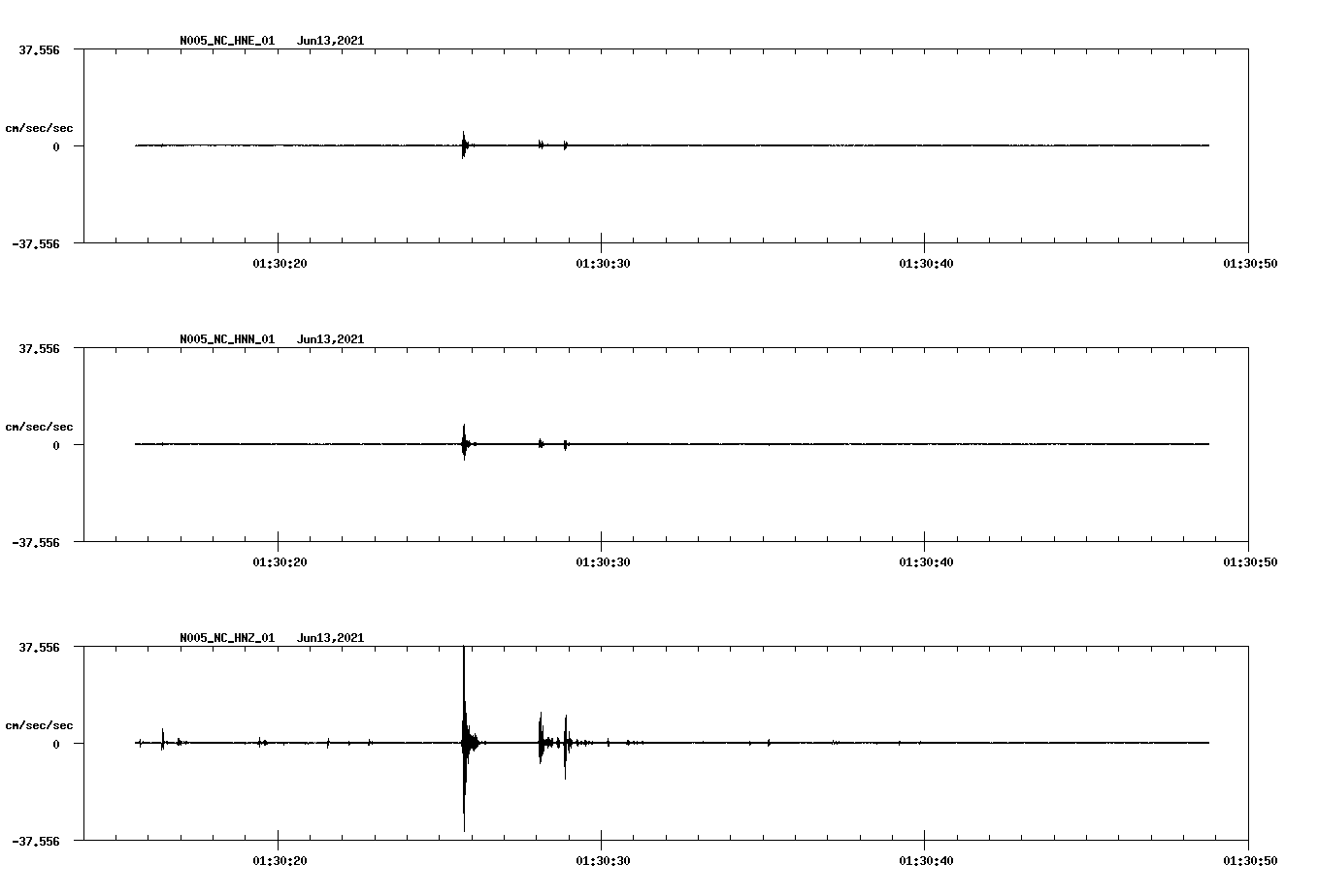 waveform image