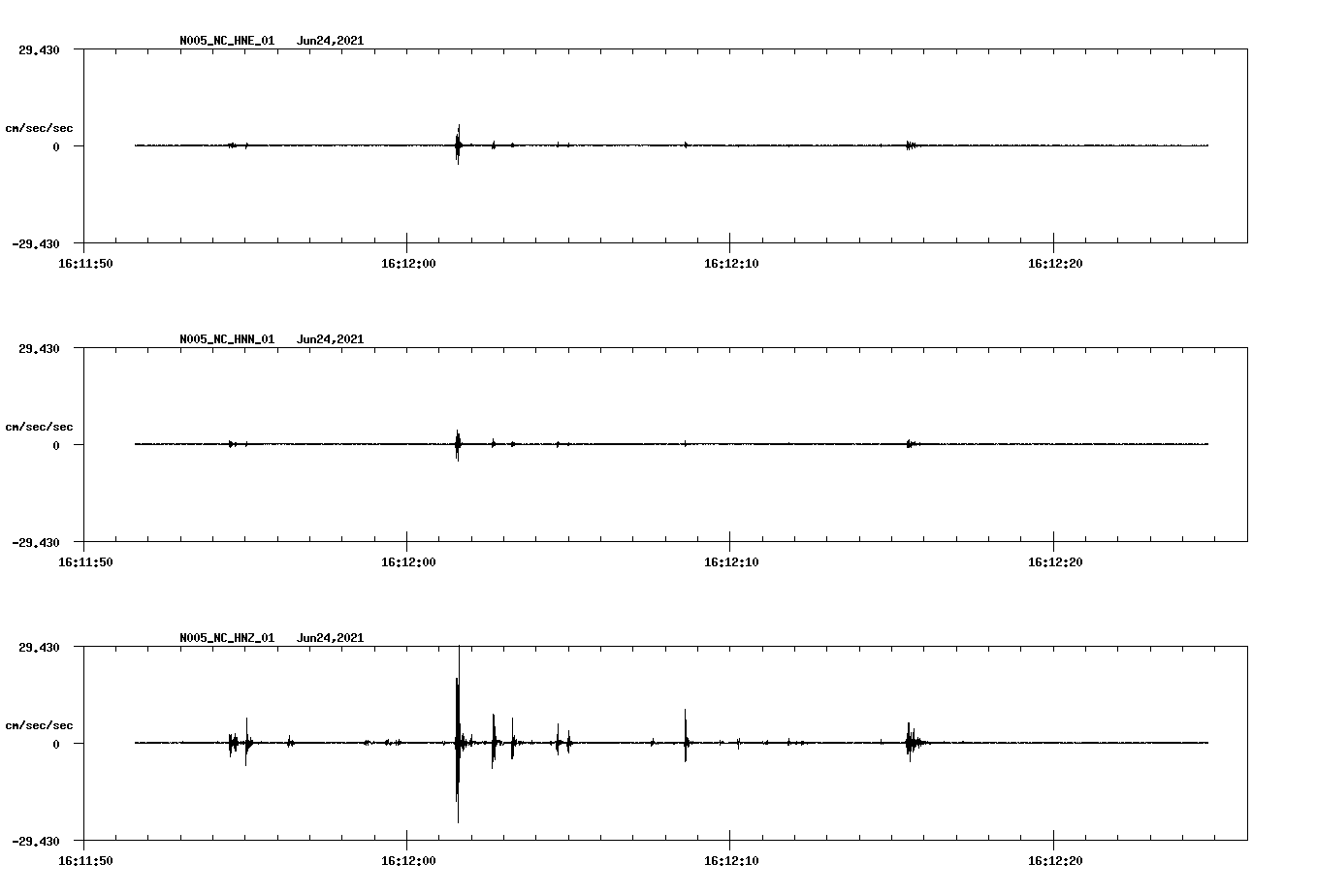 waveform image