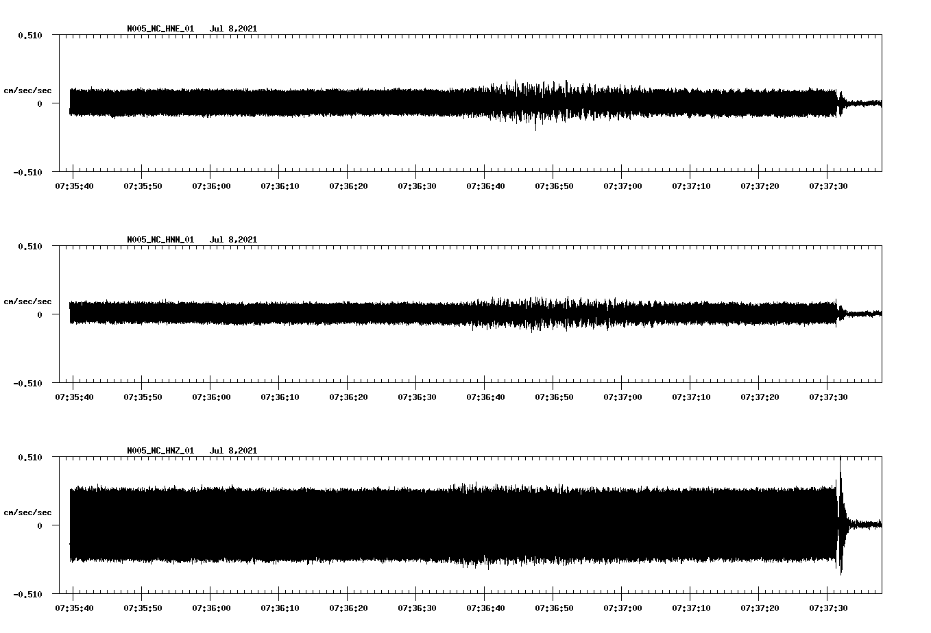 waveform image