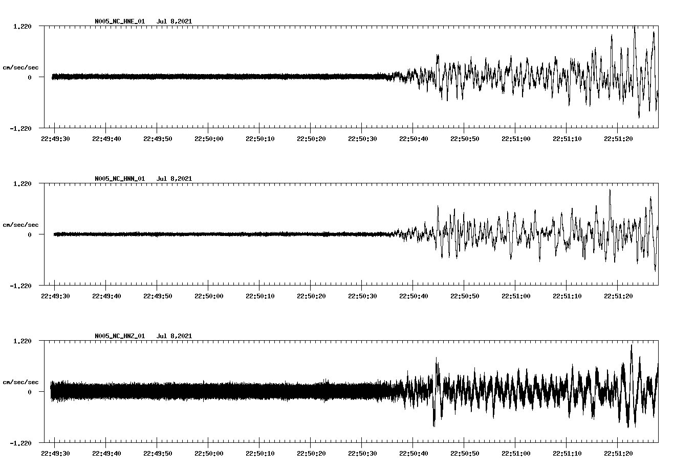 waveform image