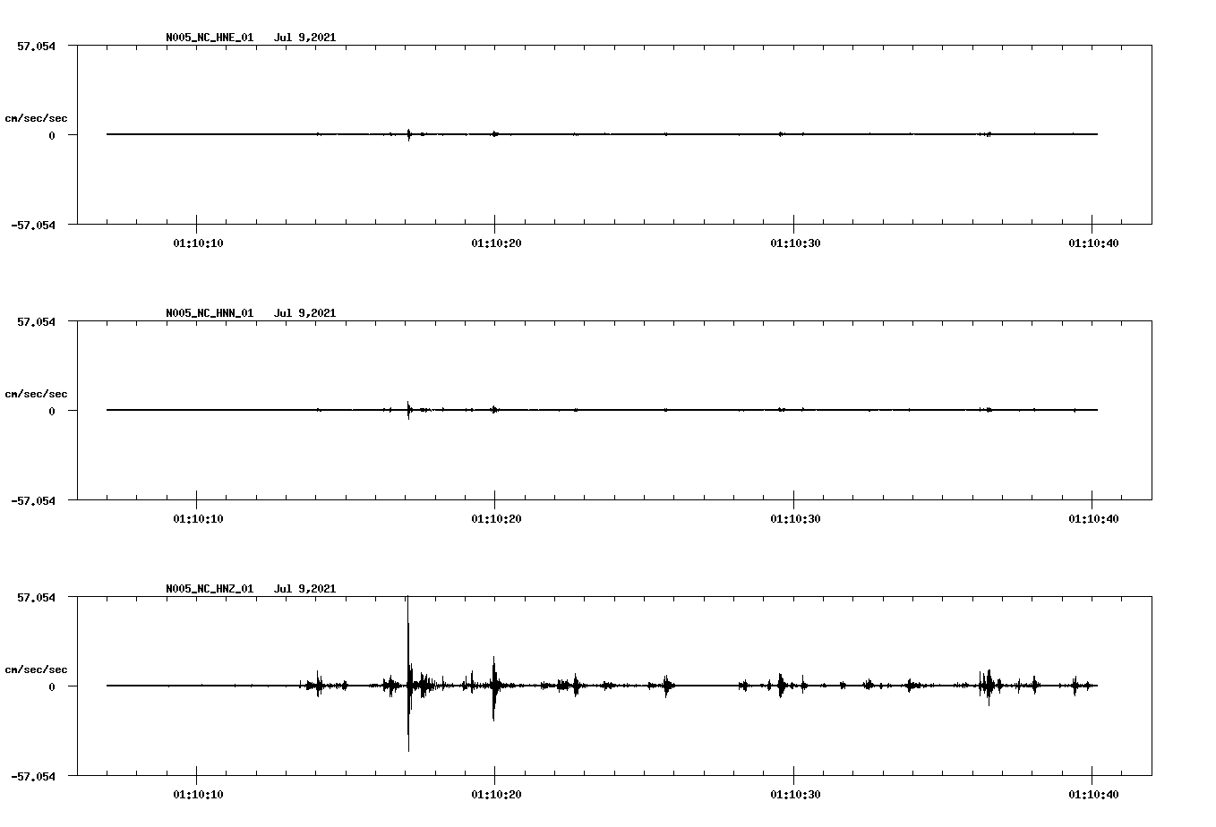 waveform image