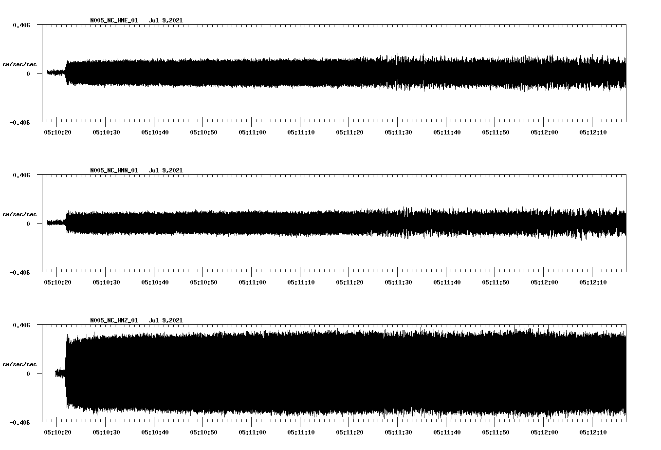 waveform image