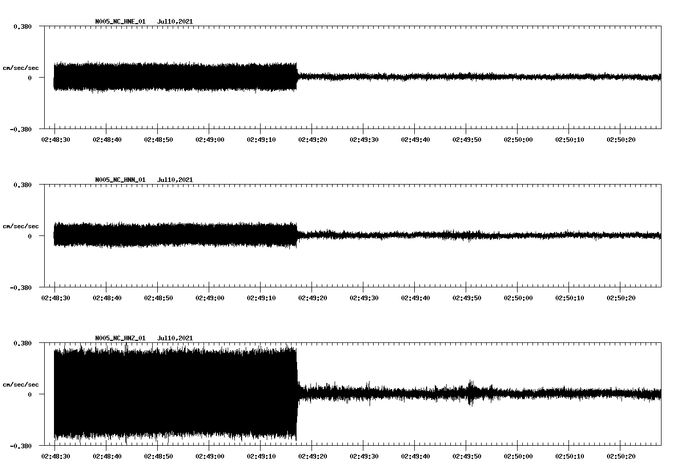 waveform image