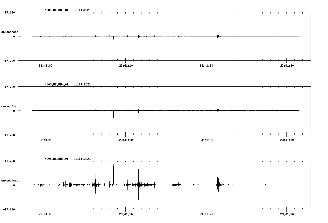 waveform image