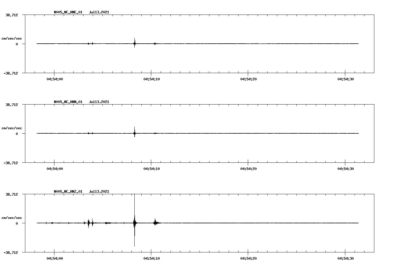 waveform image