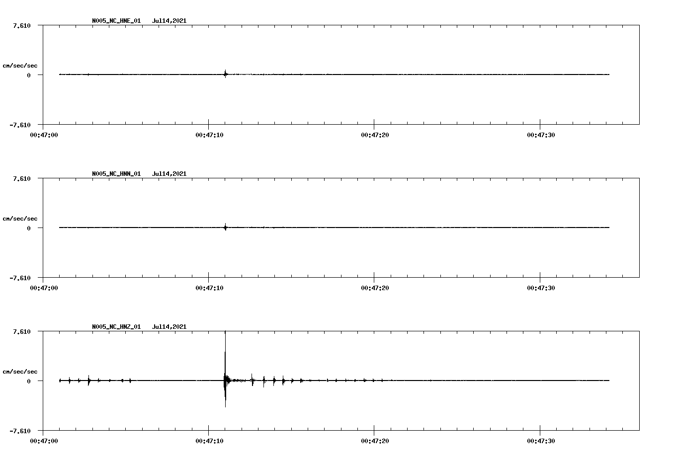 waveform image