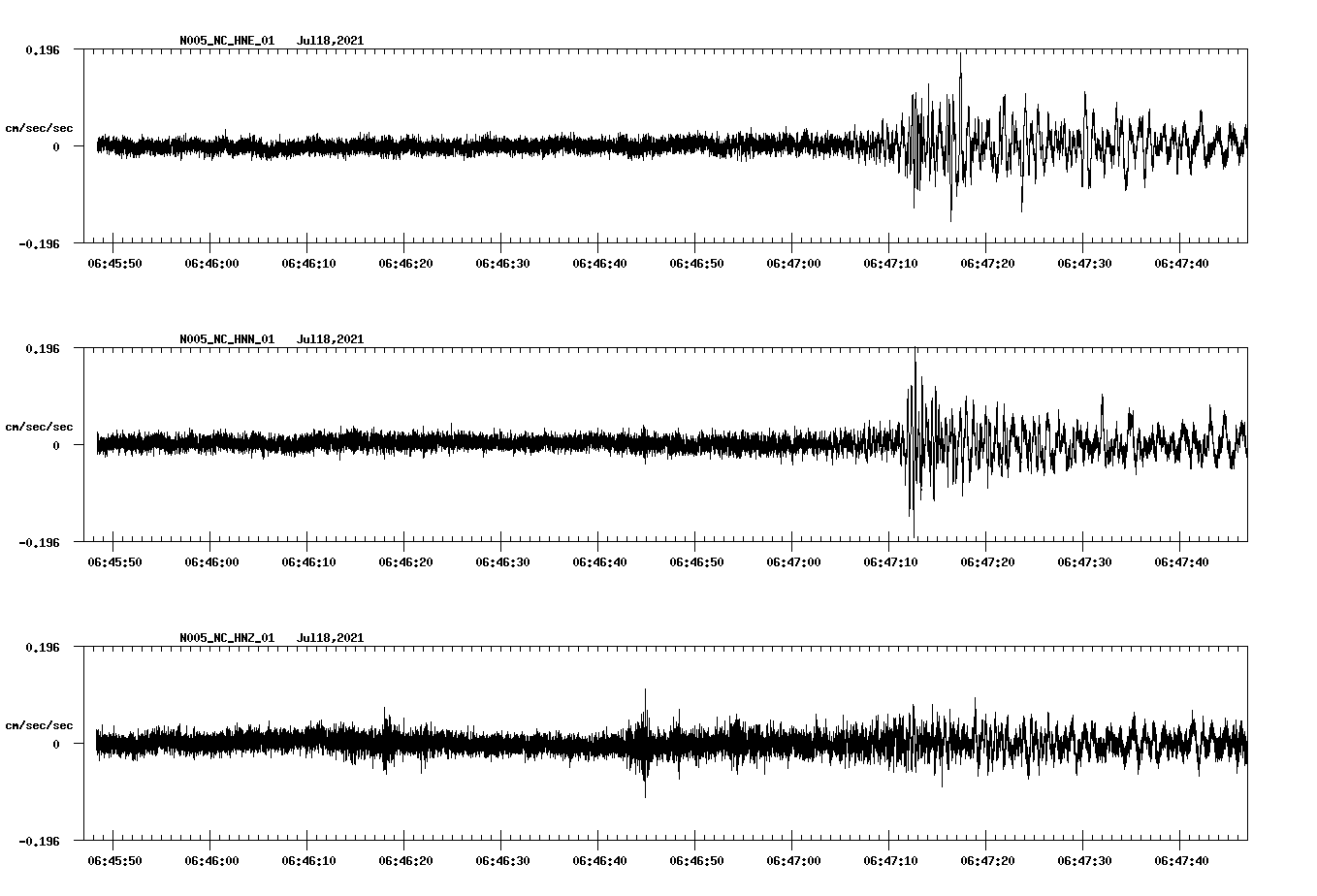 waveform image