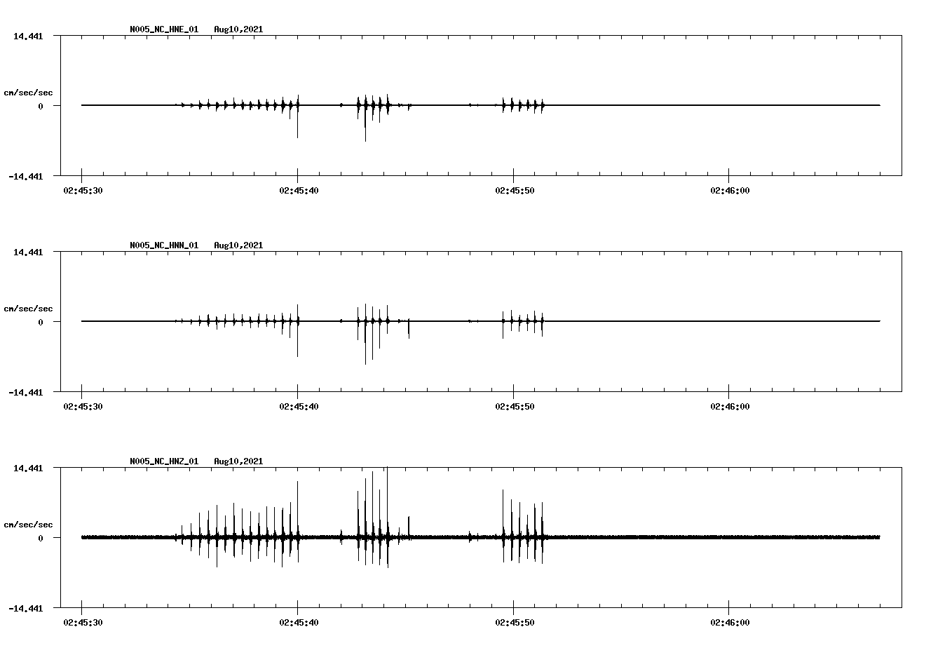 waveform image