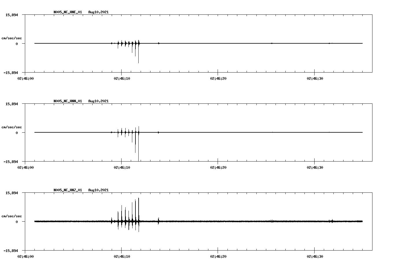 waveform image