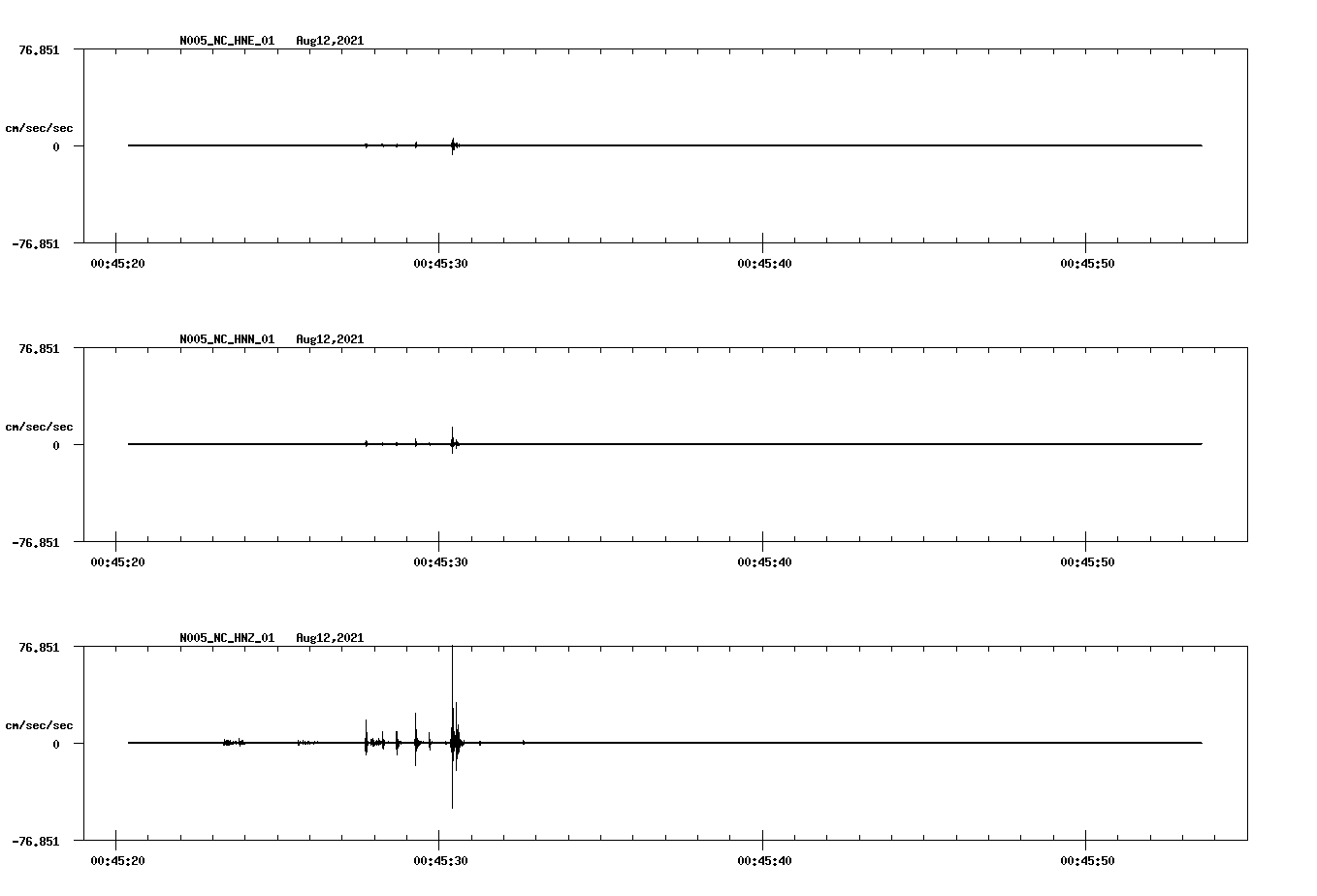 waveform image
