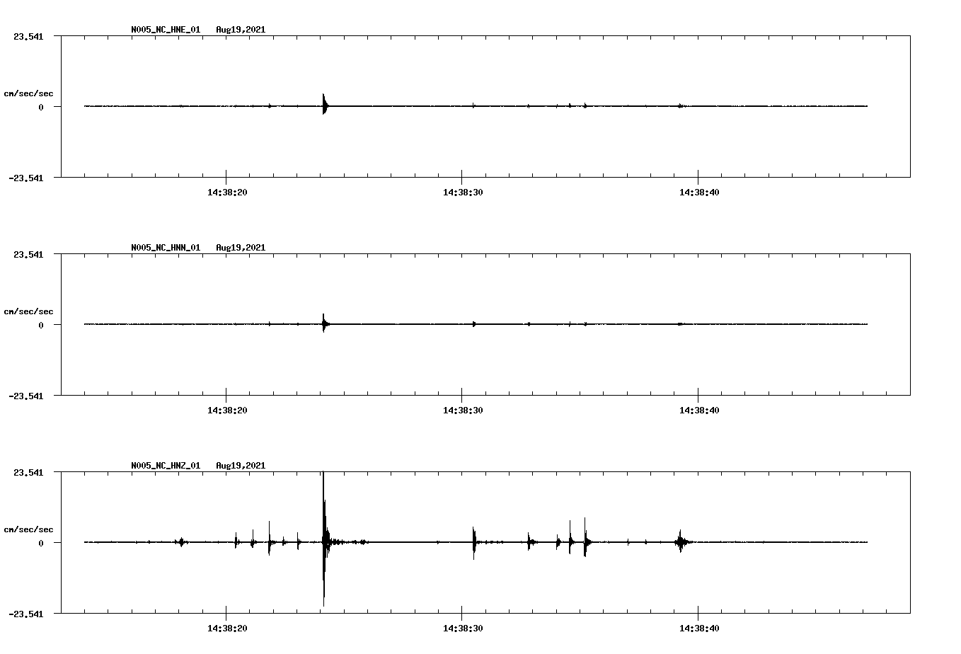 waveform image