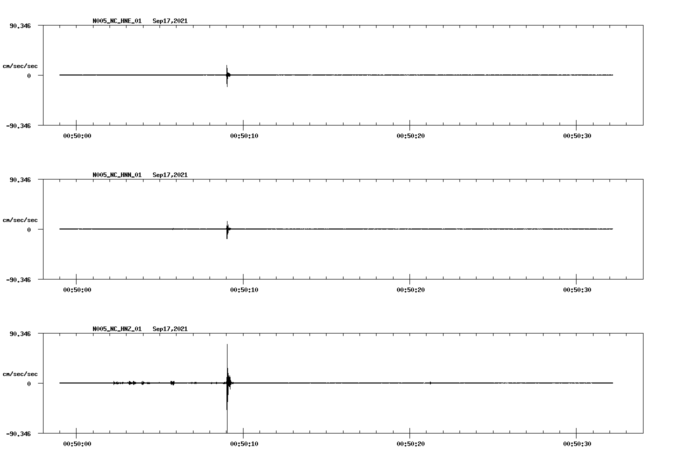 waveform image