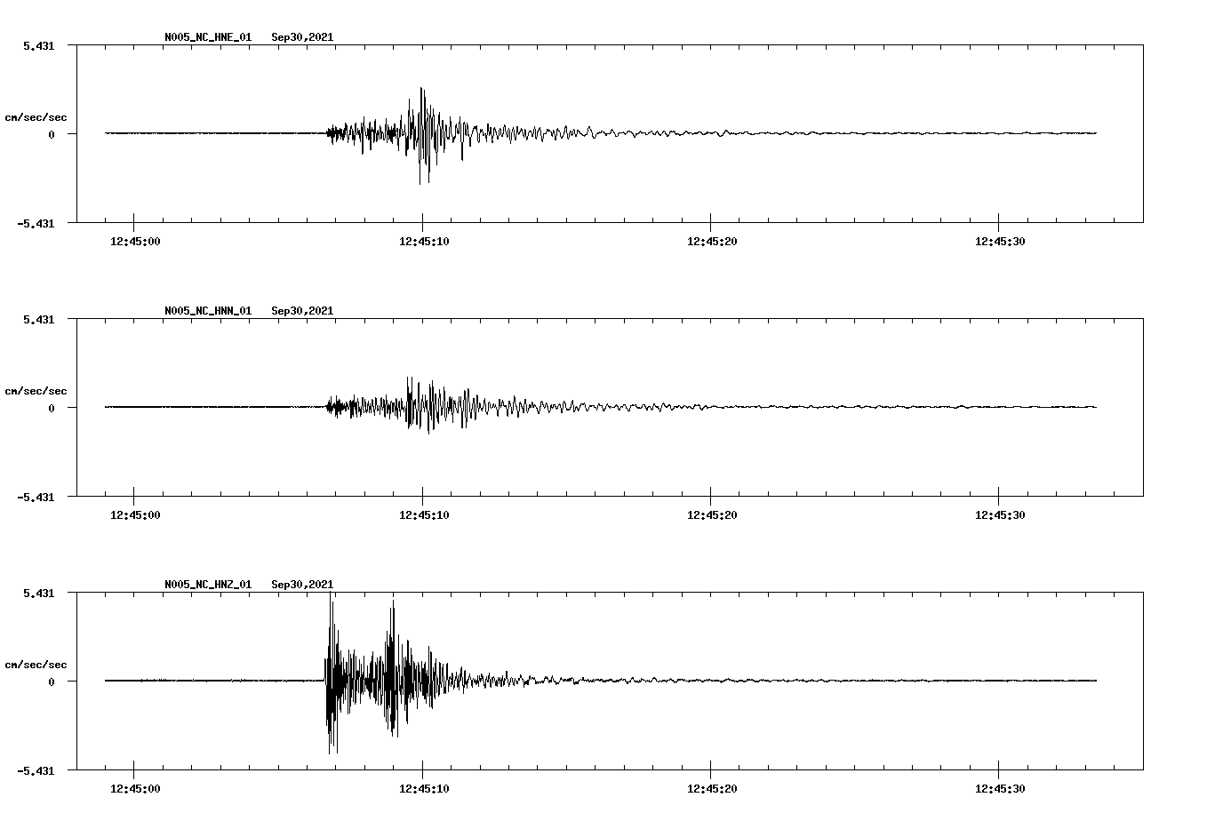 waveform image