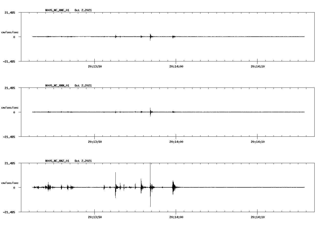 waveform image