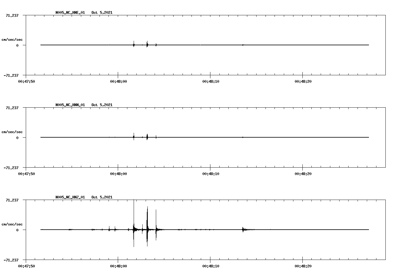 waveform image