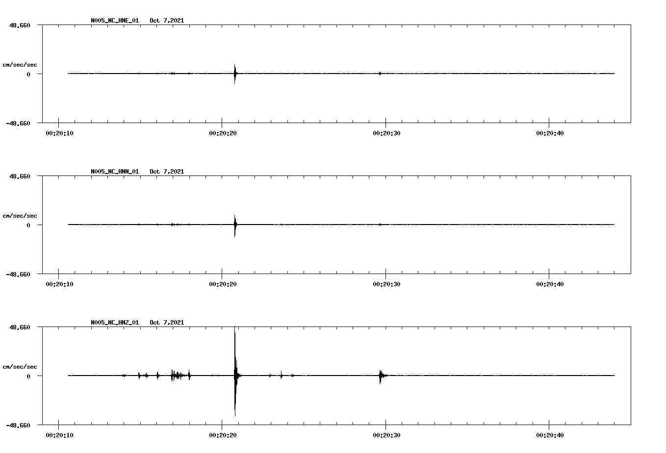 waveform image