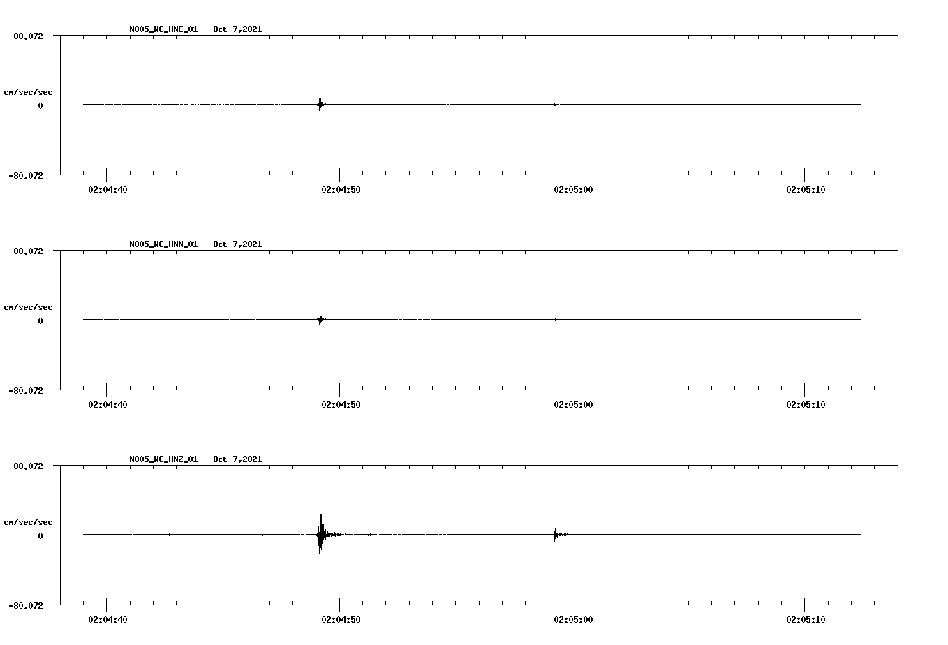 waveform image